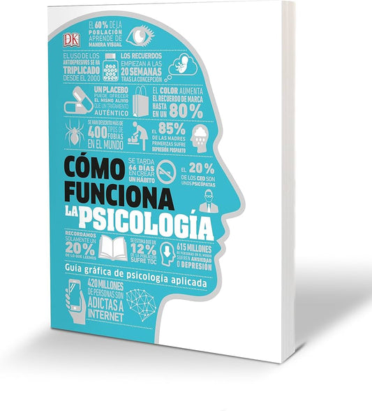 Cómo funciona la psicología