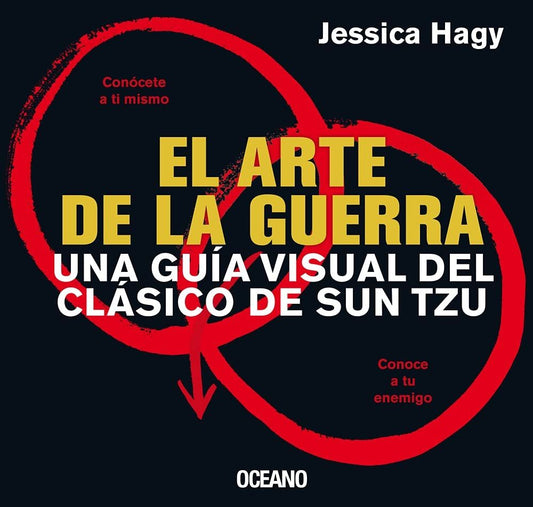 El arte de la guerra. Una guía visual del clásico