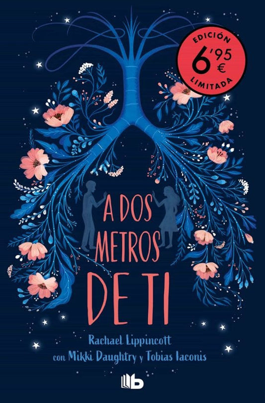 A dos metros de ti